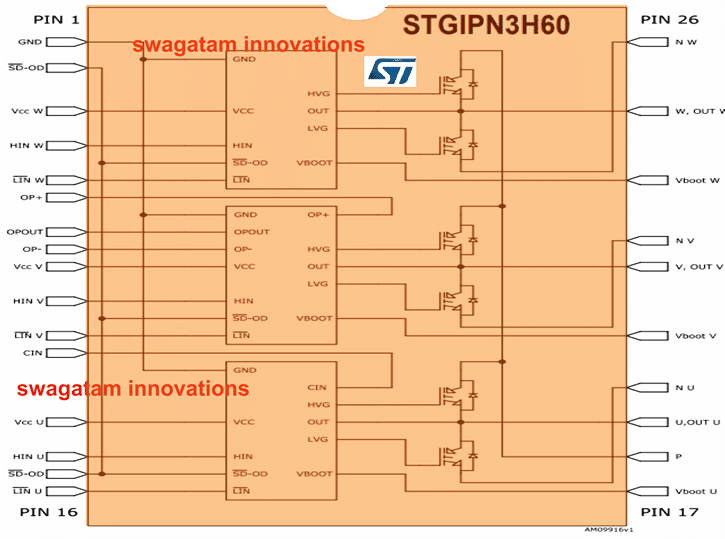 Pojedinosti o pinoutima za IC STGIPN3H60
