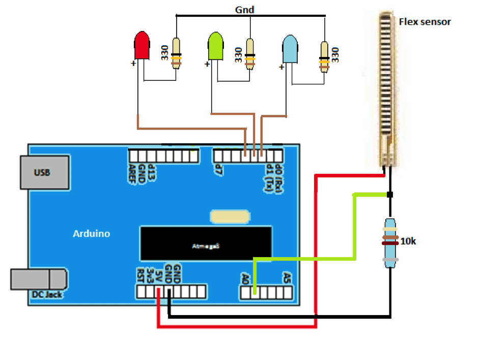 jak propojit flex rezistor s Arduino