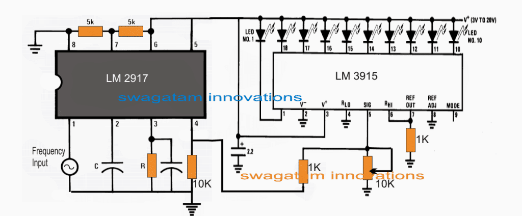 Indikator kredsløb til detektor til industriel ventilomskifter
