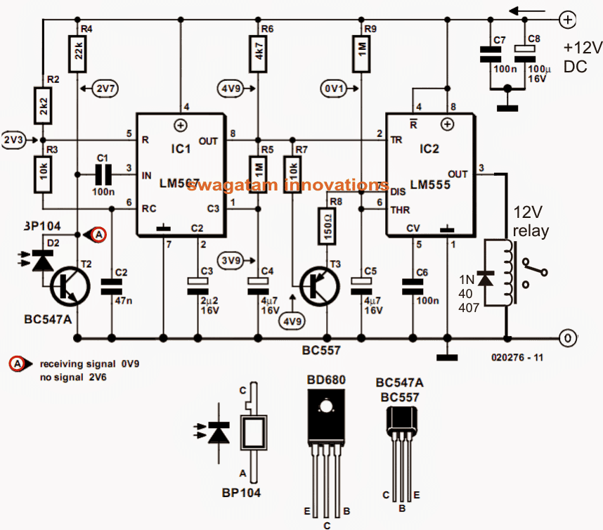 Моделна схема на локомотивния инфрачервен контролер
