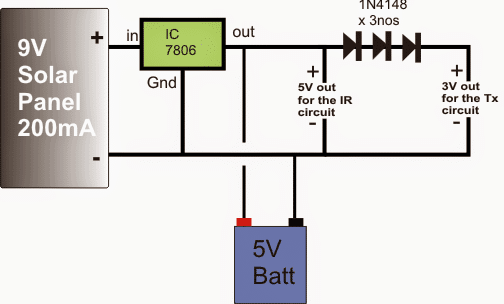 Circuito carregador de bateria solar 5V