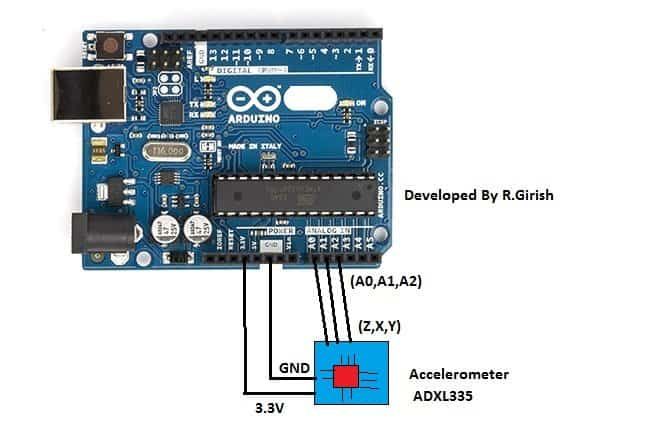 Sådan Interface Accelerometer ADXL335 med Arduino