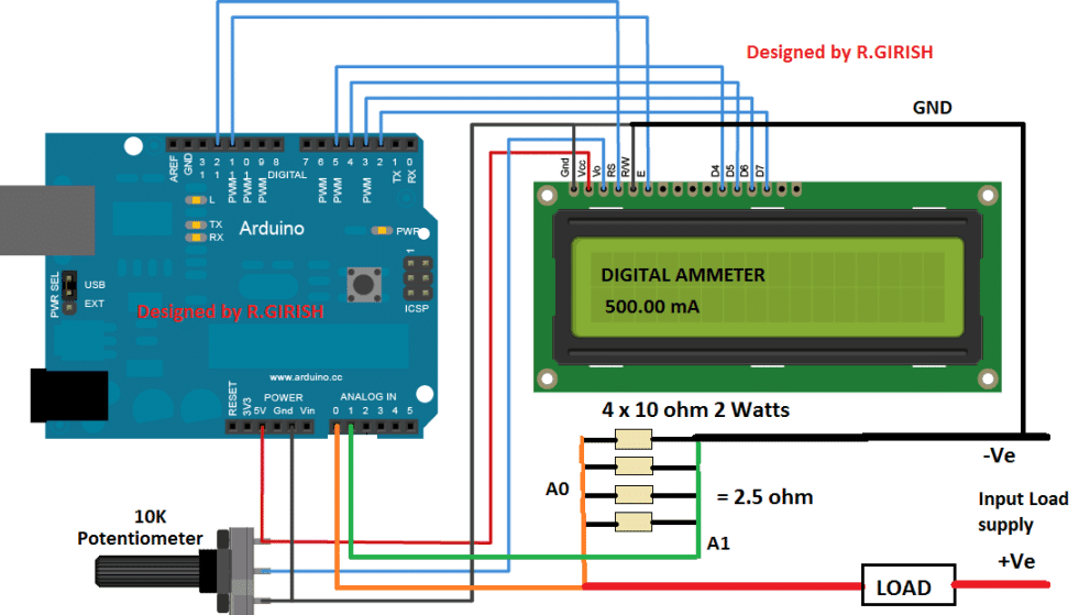 Arduino DC डिजिटल एममीटर
