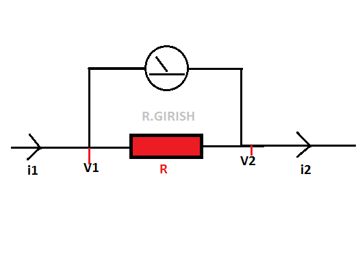 hvordan et analogt amperemeter fungerer