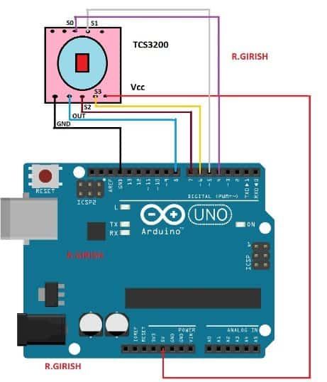 como extrair dados do sensor de cor usando o circuito Arduino
