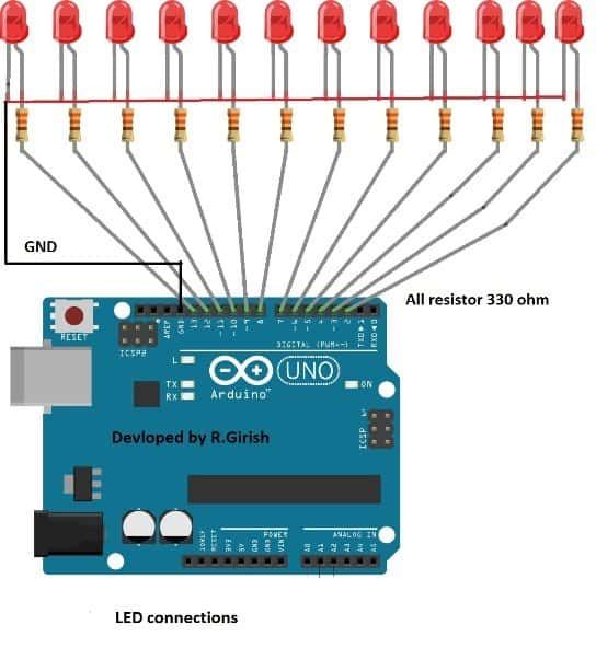 LED верига за измерване на замърсяването на въздуха с Arduino