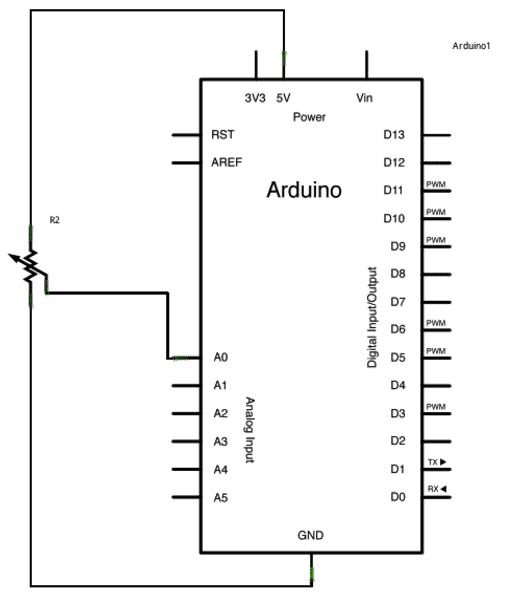 Преобразуване на аналогов в цифров (аналогов сериен четец) - Основи на Arduino