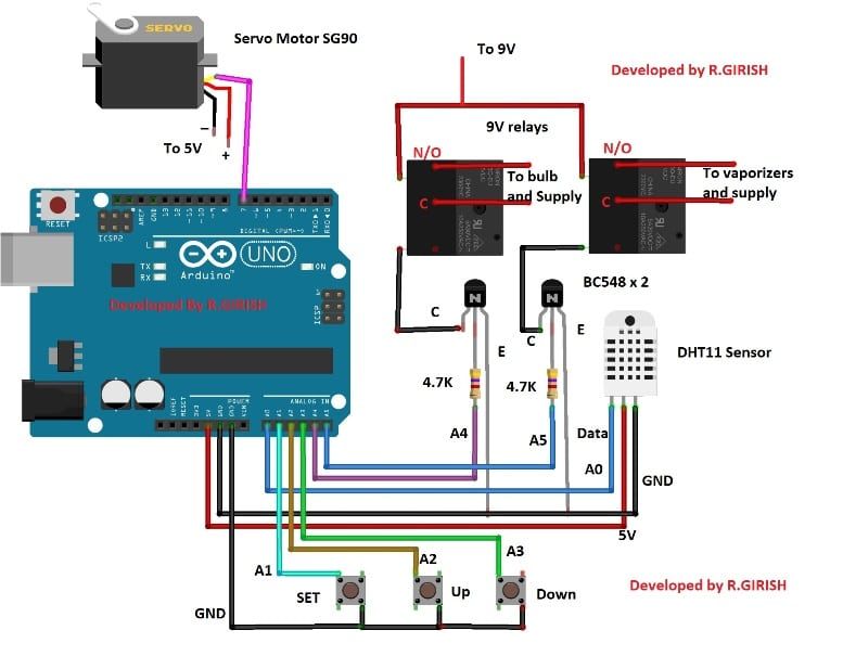 „Arduino“ inkubatoriaus automatinė klimato kontrolė