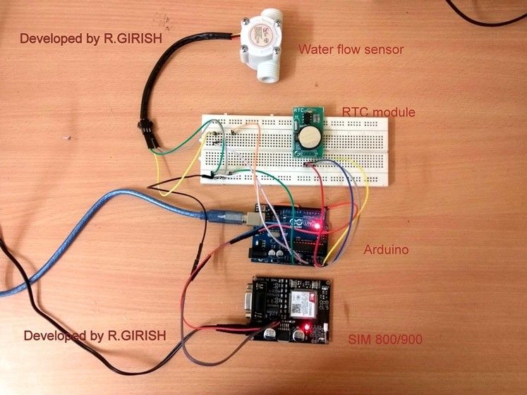 Prototipo de circuito de alerta de suministro de agua basado en SMS