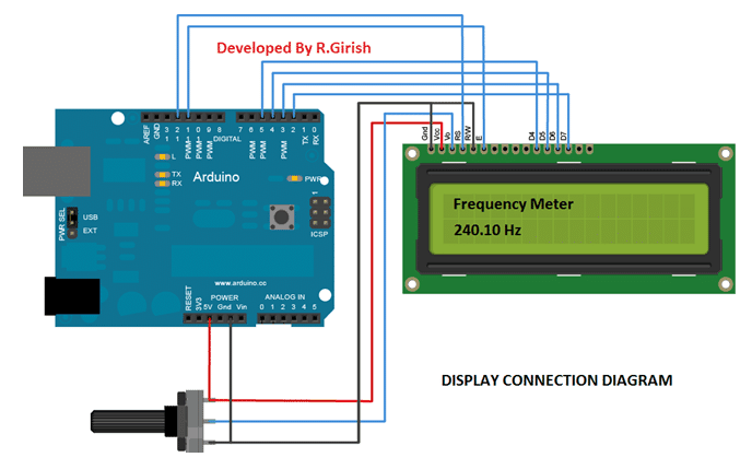 Измервател на честота Arduino, използващ дисплей 16 × 2