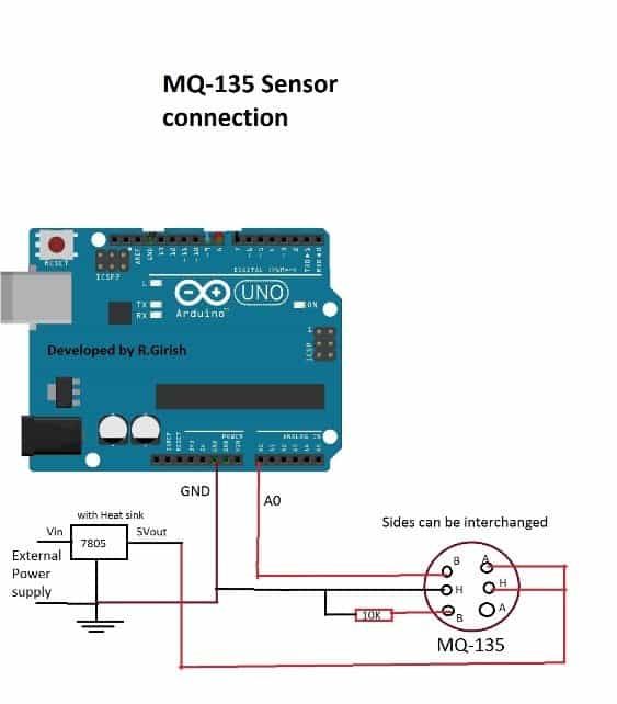 interfață senzor MQ135 cu circuit stație meteo