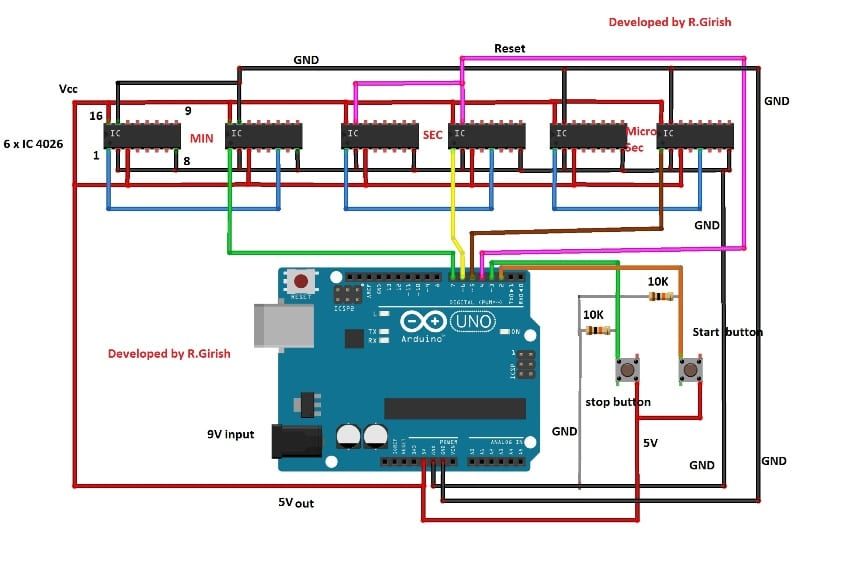 Cronômetro usando Arduino com display de 7 segmentos