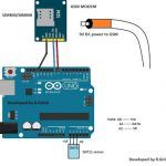 GSM Fire SMS Alert Circuit ved hjælp af Arduino