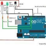 Circuit de bloqueig de seguretat de contrasenya mitjançant Arduino i teclat 4 × 4