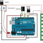 Controlador de llum de tira LED mitjançant Arduino