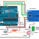 RFID верига за заключване на сигурността, използваща Arduino