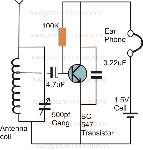 Circuito receptor de rádio transistor único