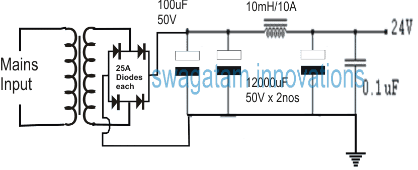 ingle mosfet class Ang isang power amplifier circuit ay 18VAC at 160VA EI transpormer