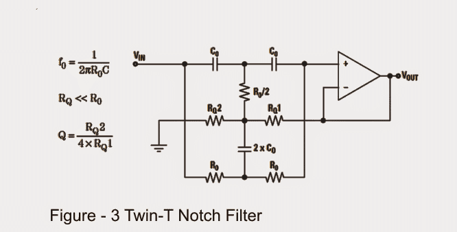 circuito de filtro de entalhe duplo T