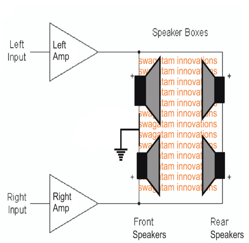 Circuit de décodeur de son surround simple