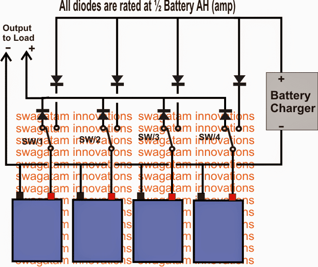 Паралелна верига на зарядно устройство за батерии
