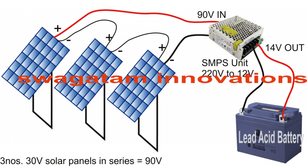 Convertiți SMPS într-un încărcător solar