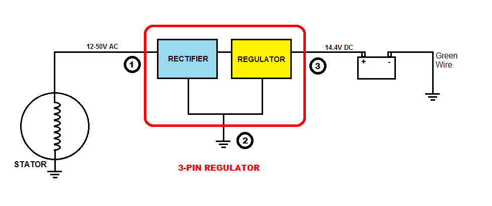 Cablatge del regulador de 3 pins