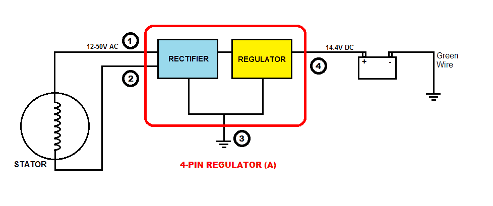 Regulador de 4 pinos (A)