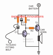 circuito antifurto per auto