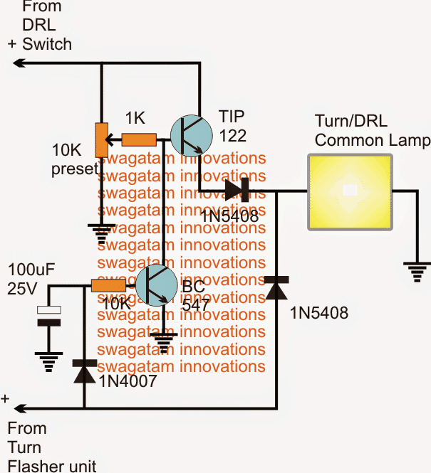DRL и светлини за завой с единична обща лампа