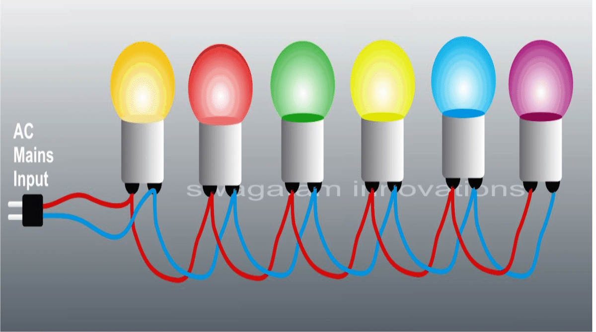 dekorativní řetězové světlo 220V s použitím 1 W LED žárovek