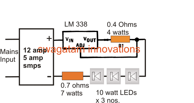 Diseño de límite de corriente LED de 30 vatios
