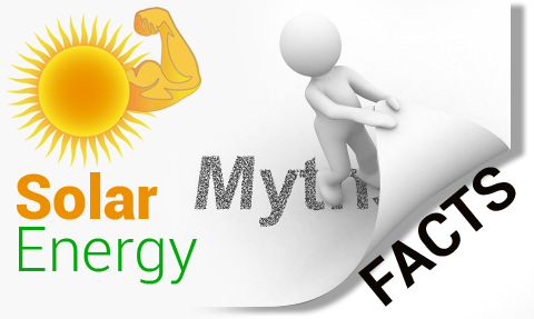 Mit i činjenice o sunčevoj energiji