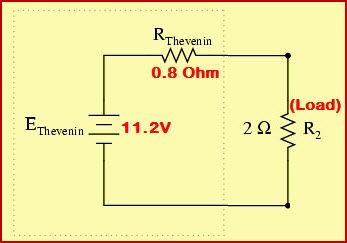 Circuit équivalent Thevenins avec valeurs Vth, Rth et RLoad