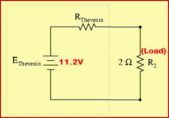 Circuit équivalent Thevenins avec Vth, Rth et RLoad