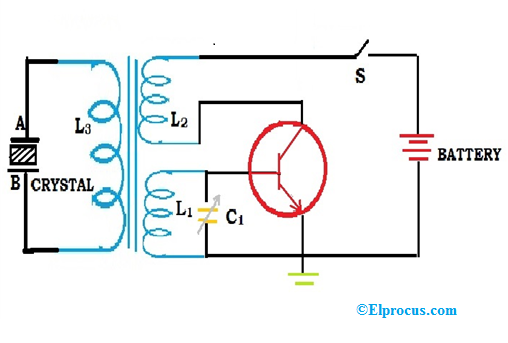 Transductor piezoeléctrico ultrasónico