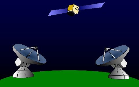 satellite-komunikasyon-system