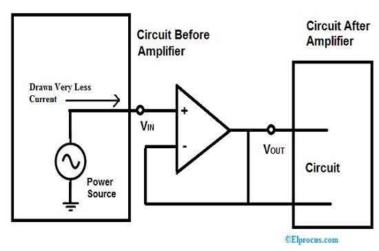 isolação-amplificador-circuito -diagrama