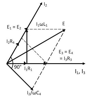 Фазова диаграма