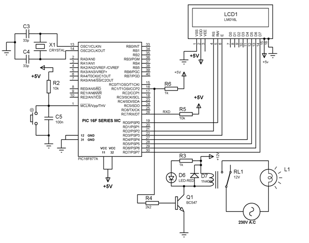 PIC16F877A-mikrokontrollerien sovellus