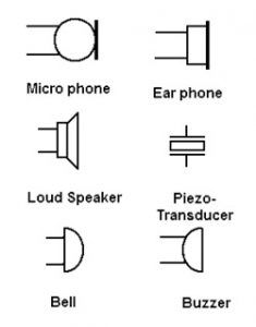 Simboli del circuito elettronico per dispositivi audio