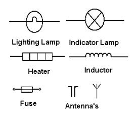 अन्य घटकों के लिए इलेक्ट्रॉनिक सर्किट प्रतीक