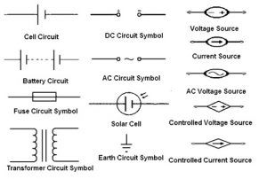 Simboli del circuito elettronico per alimentatori