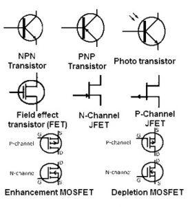 Simboli del circuito elettronico per transistor