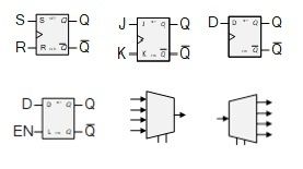 Elektroniske kredsløbssymboler til digital logisk skema