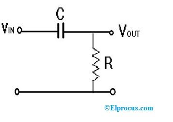 O que é um filtro passa-altas? Diagrama de circuito, características e aplicações