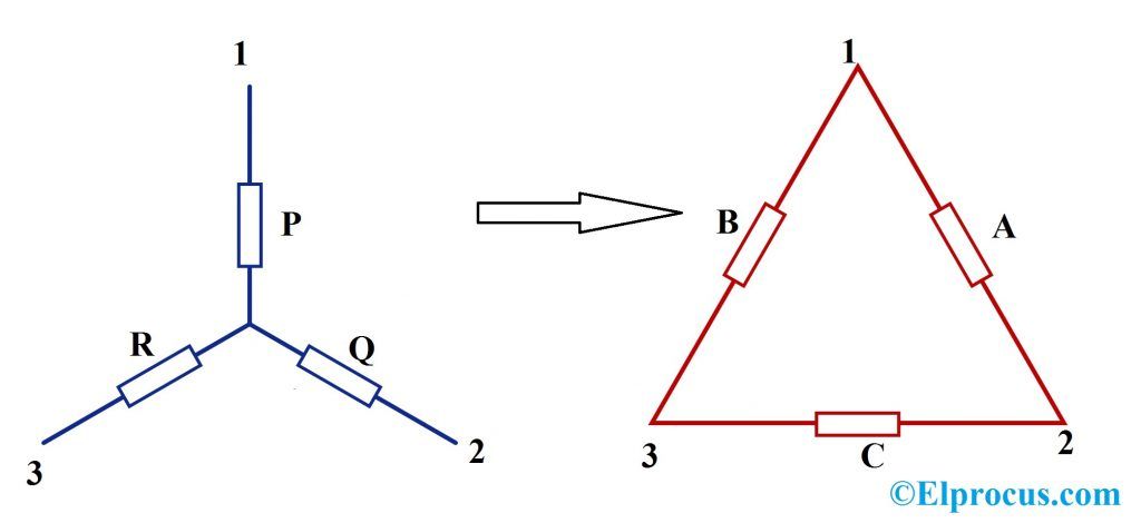 Konverze hvězda na trojúhelník: transformace, vzorec, diagram