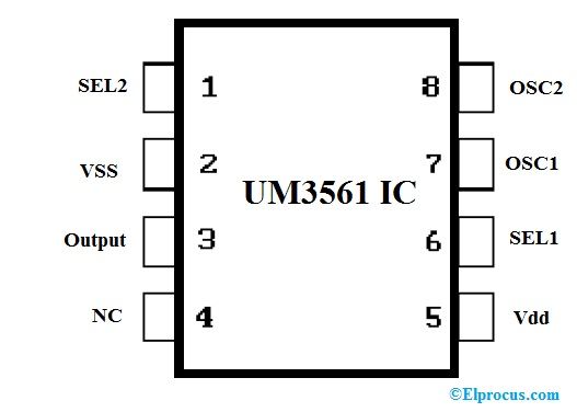 UM3561 IC kaiščių konfigūracija
