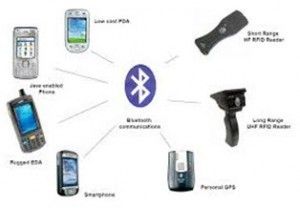 Tecnología de comunicación inalámbrica Bluetooth