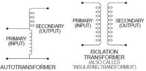 Изолационен трансформатор срещу автоматичен трансформатор